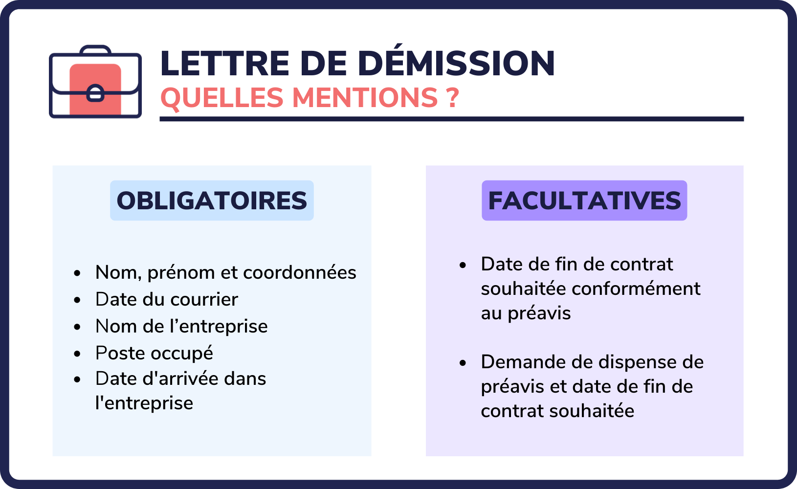LETTRE DÉMISSION (1)